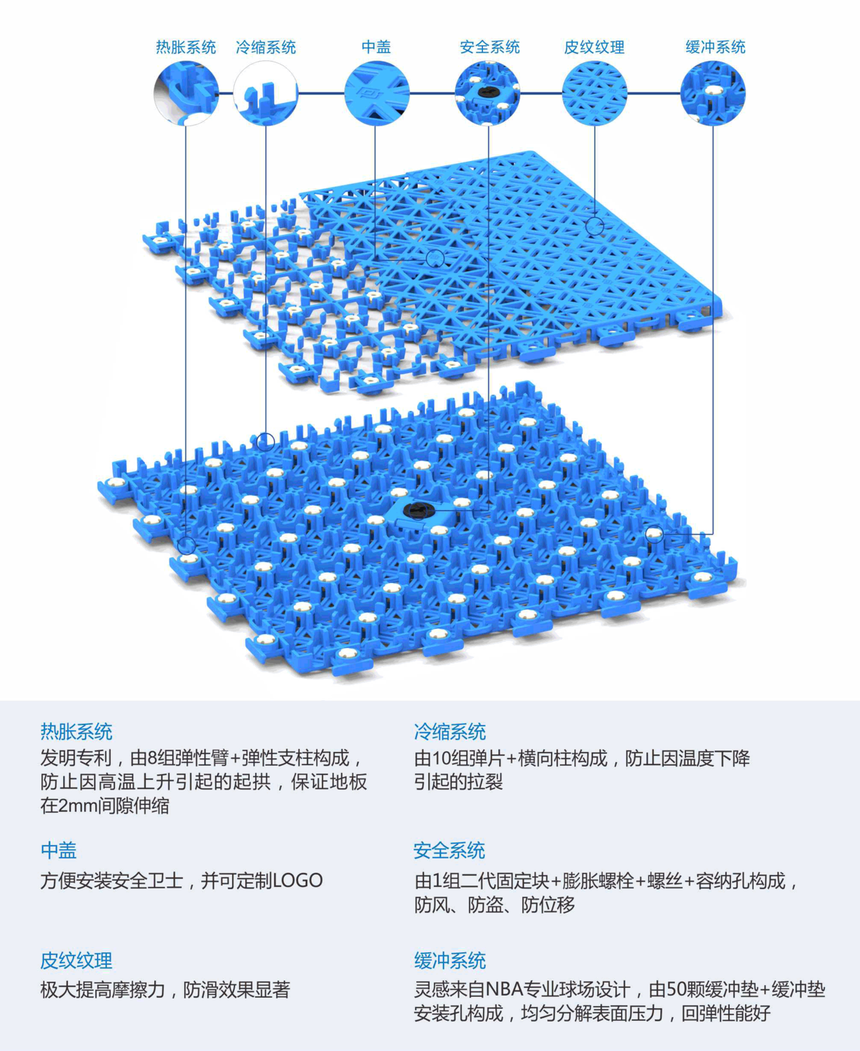 懸浮地板